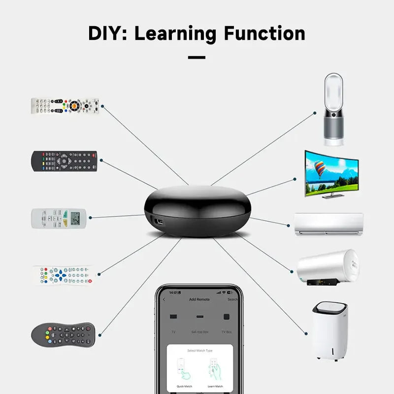 Smart IR Remote Control – Universal Infrared Controller for Smart Home Automation