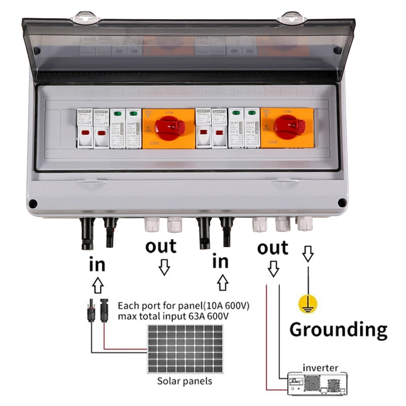 Solar PV Combiner Box – 1000V DC, IP65 Waterproof, Surge & Lightning Protection