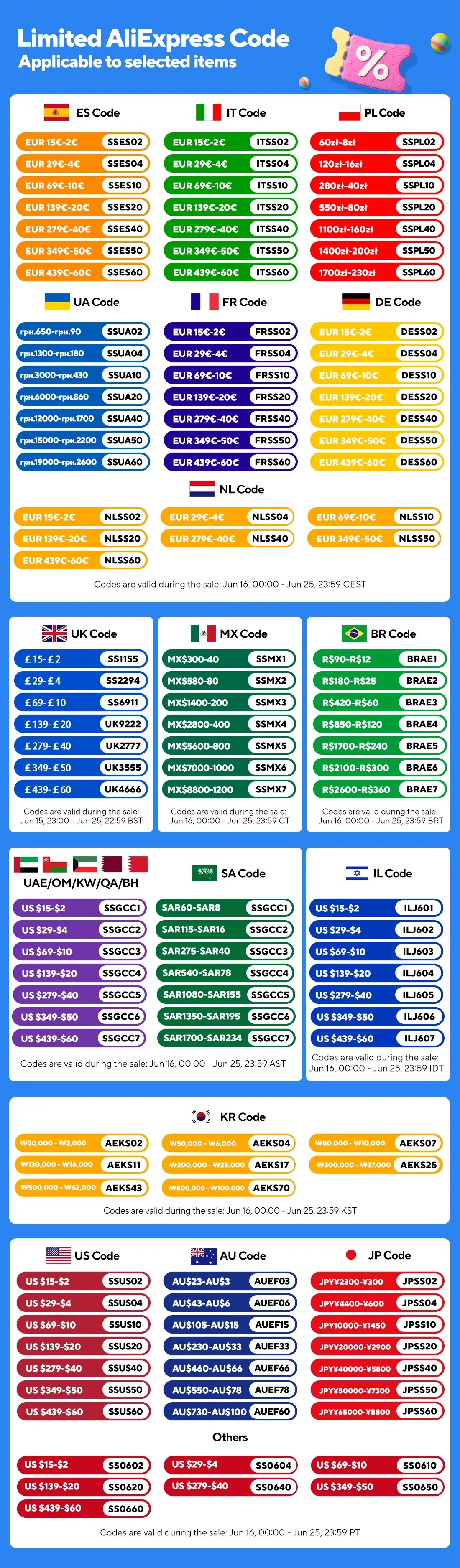 Modern Nordic Flower Vases INS Ceramic White Vase Flower Pot Vase for Home Living Room Interior Office Desktop Decor Crafts