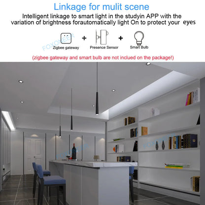 Human Presence Detector – Smart PIR Motion Sensor with Luminance & Distance Detection