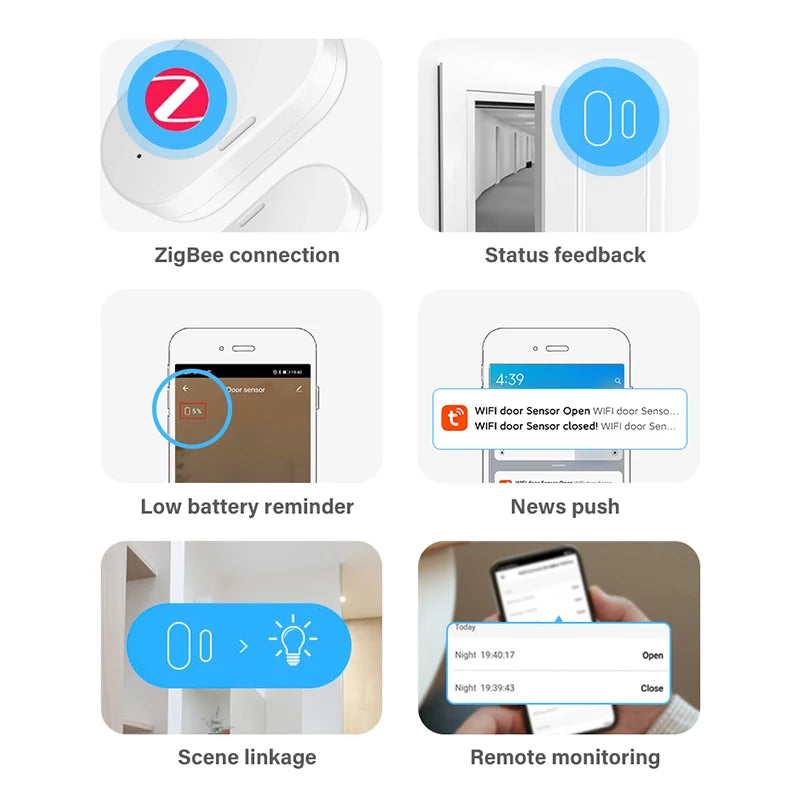 🚪 Tuya Zigbee 3.0 Smart Door & Window Sensor – Stay Secure, Stay Smart!
