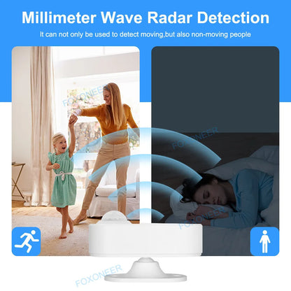 Human Presence Detector – Smart PIR Motion Sensor with Luminance & Distance Detection