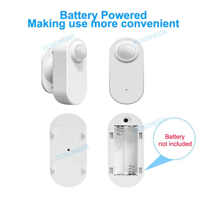 Human Presence Detector – Smart PIR Motion Sensor with Luminance & Distance Detection