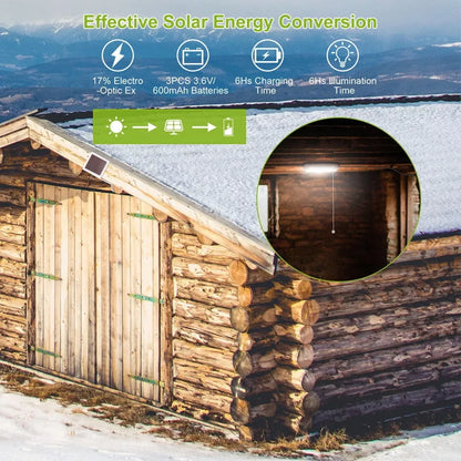 ABS Garage Light – Rechargeable, High-Efficiency Solar-Powered LED