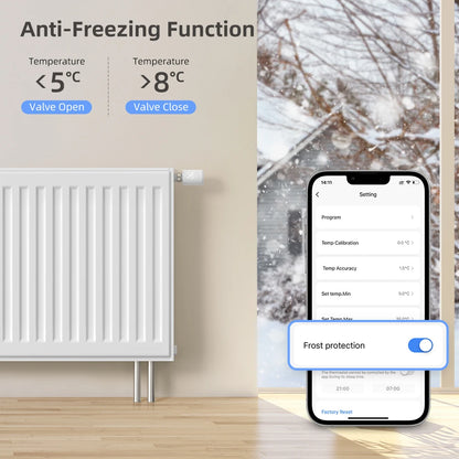WiFi TRV Smart Radiator Valve – Programmable Thermostat