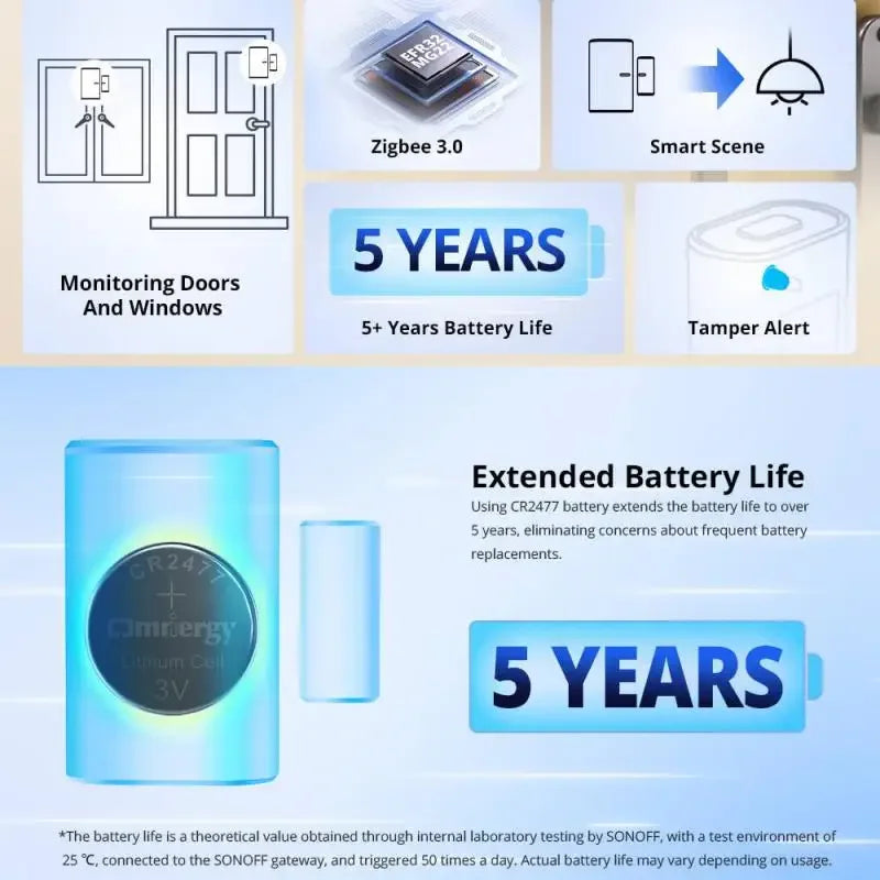 SNZB-04P Zigbee Door & Window Sensor – Smart Home Security with eWeLink App
